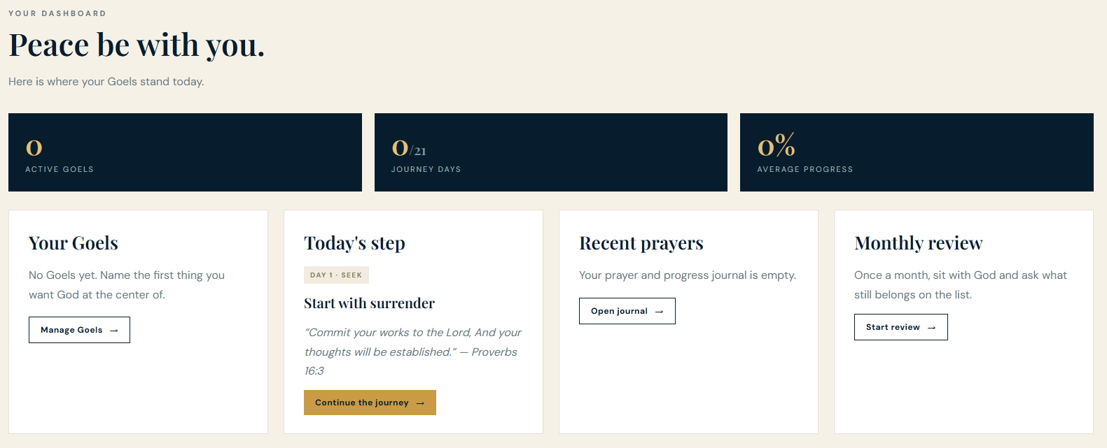The Goels member dashboard showing active GoELs, journey days, average progress, and today's step